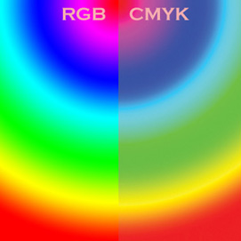 CMYK RGB